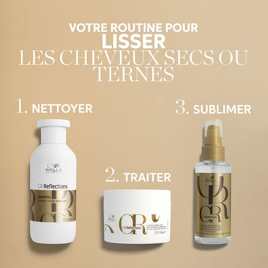 Masque sublimateur de lumière Oil Reflections 500ml