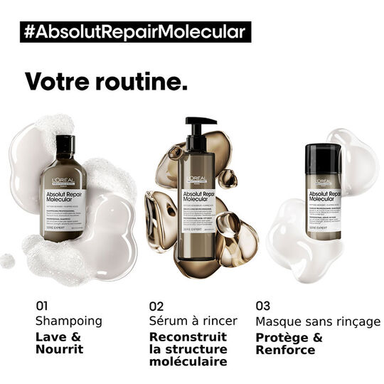 Coffret Absolut Repair Molecular Glacial Utopia