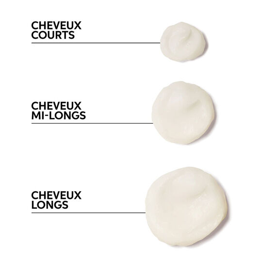 Masque restructurant Structure+ pour cheveux colorés Color Motion+