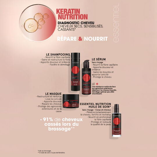 Shampooing nourrissant Essentiel Keratin Nutrition 100ml