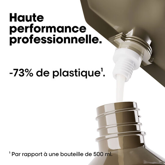 Shampooing réparateur Absolut Repair Molecular recharge 500ml