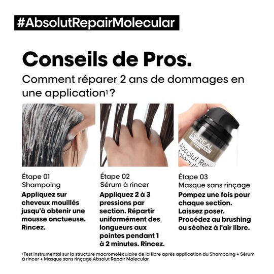 Coffret Absolut Repair Molecular Glacial Utopia