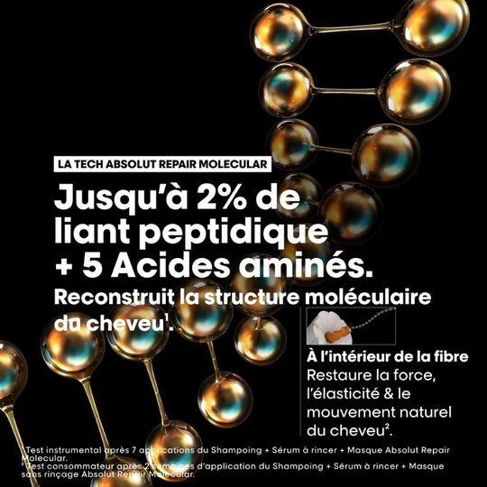 Duo recharge Absolut Repair Molecular + shampooing 300 ml