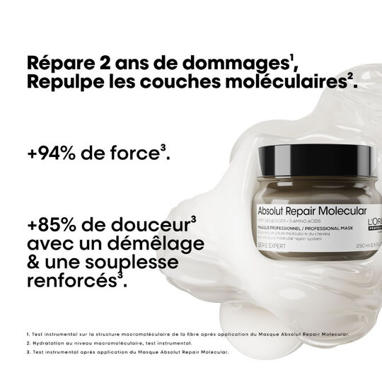 Masque professionnel concentré Absolut Repair Molecular 250ml