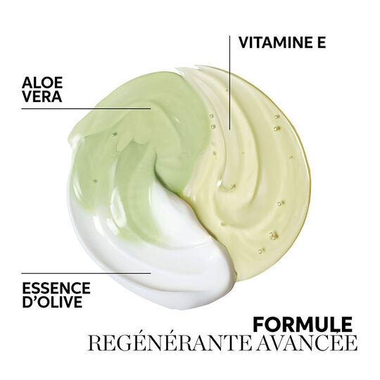 Masque hydratant régénérant pour tous types de cheveux Renewing Elements