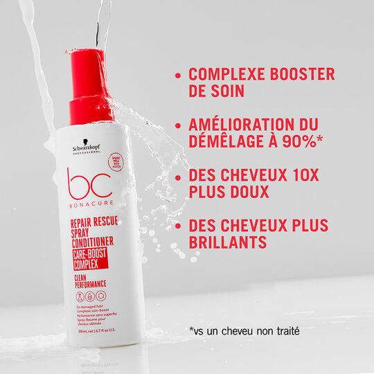 Spray-baume cheveux abîmés BC Repair Rescue 400 ml