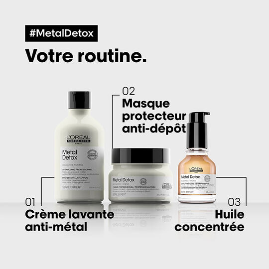 Huile concentrée Metal Detox