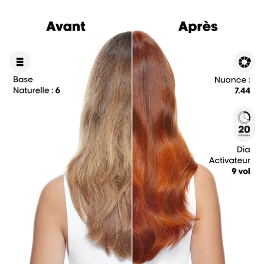Coloration ton sur ton Dia Color 8.3 blond clair doré