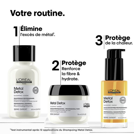 Coffret Metal Detox