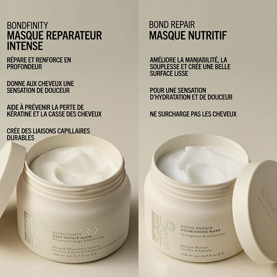 Masque réparateur intense Blondme Bondfinity