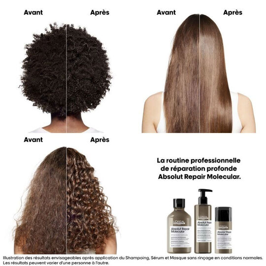 Shampooing réparateur Absolut Repair Molecular recharge 500ml