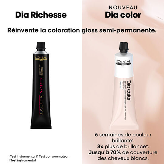 Coloration ton sur ton Dia Color 8.3 blond clair doré