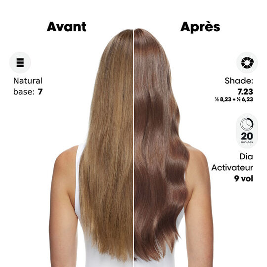 Coloration ton sur ton Dia Color 8.3 blond clair doré