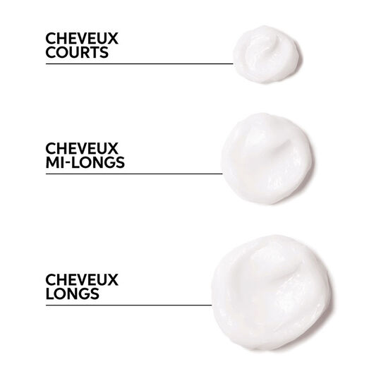 Masque hydratant régénérant pour tous types de cheveux Renewing Elements