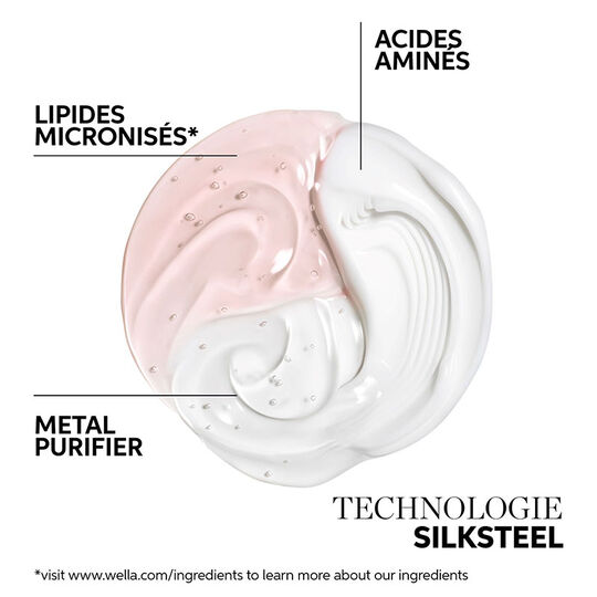 Conditionneur Intense Repair Fusion