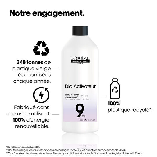 Révélateur DIActivateur 9 VOL